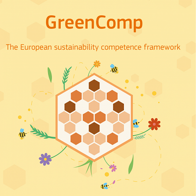 Combattere l’ansia da cambiamento climatico, il FiSSUF partecipa al progetto europeo Greencomp School